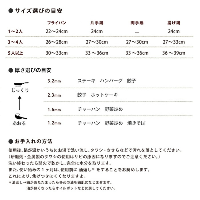 【公式】山田工業所　鉄打出【丸柄フライパン】 （2.3mm） 22cm 空焚き済み